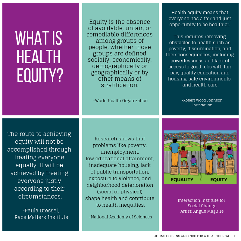 WHAT+IS+HEALTH+EQUITY+-+SQUARE+-FINAL